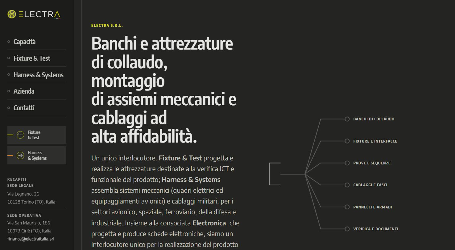 Home di Electra: menu verticale su fondo antracite, titolo chiaro sui banchi di collaudo e uno schema a linee che apre sulle sei capacità dell'azienda.